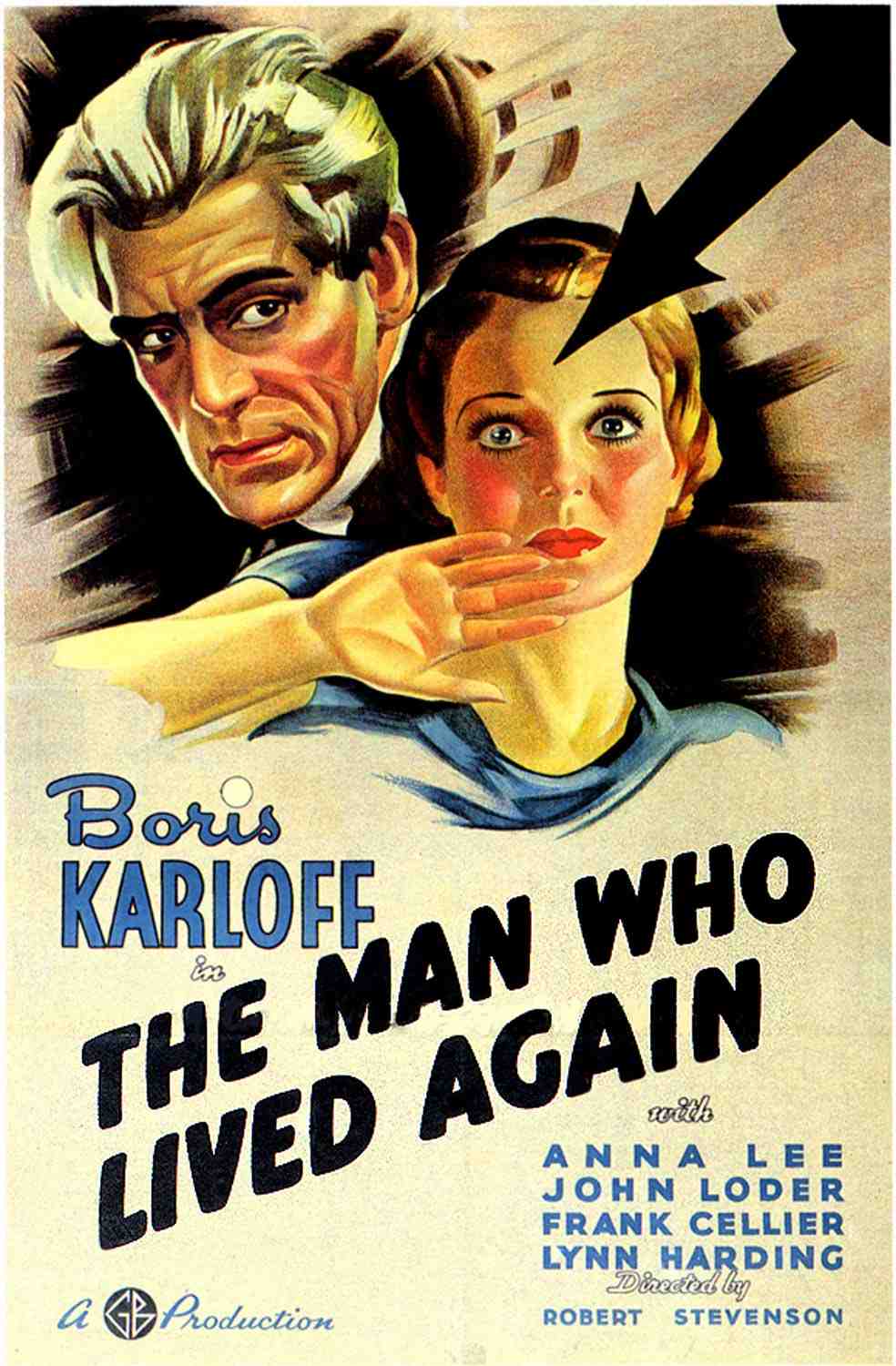 Cerveaux de rechange