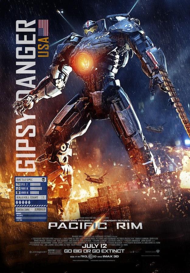 Pacific Rim