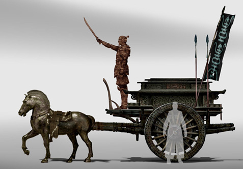 Le chariot de l'Empereur