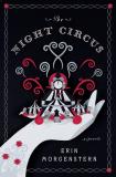David Heyman, producteur des "Harry Potter" va enchaîner avec une nouvelle adaptation de roman fantastique : "Night Circus", de la jeune  Erin Morgenstern... (voir ci-dessous)