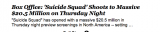 Gros succès publique pour SUICIDE SQUAD aux USA....